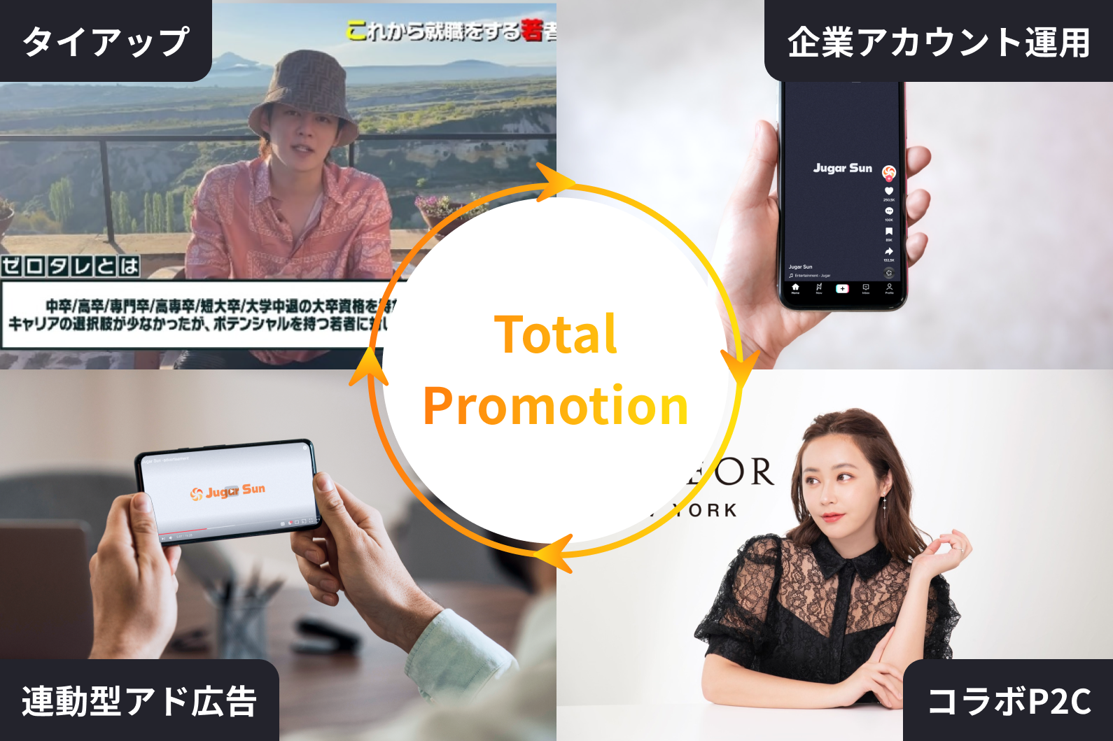 単純なプロモーションでは終わらない